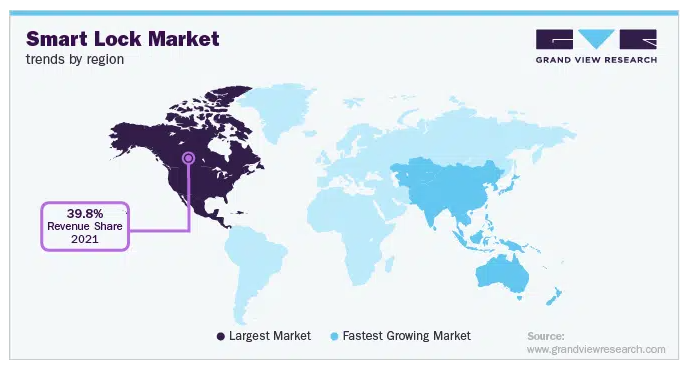Doanh thu tỷ đô la của thị trường khóa cửa điện tử thế giới và tốc độ tăng trưởng 17,5%