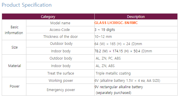 Khóa thẻ từ cửa kính LOGHOME GLASS LH300GC-SN/RMC